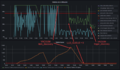 Thumbnail for version as of 14:46, 3 March 2022